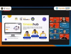 SineasHub Startup Karya Mahasiswa UNY: Platform Film Media Production