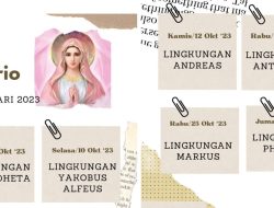 Pesta Nama Wilayah Maria Rosari Gesikan, Paroki Gereja Bantul