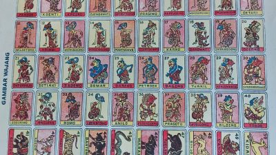 Permainan Jadul, Adu Gambar Wayang yang Semakin Langka