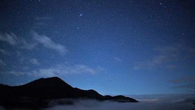 Keutamaan Dahsyat! Amalan Malam Lailatul Qadar yang Dianjurkan