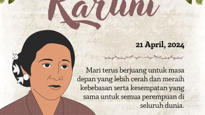 Kumpulan Ucapan Hari Kartini 2025 untuk Status WA hingga Banner Poster: Rayakan Semangat Emansipasi Perempuan!