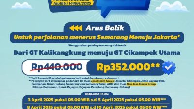 Jadwal Diskon Tarif Tol Arus Balik Lebaran 2025, Sampai Kapan Berlaku?