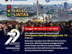 Penutupan Jalan Parade HUT Bhayangkara 1 Juli 2025 di Jakarta