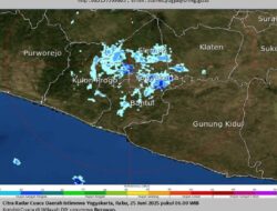 Cuaca Cerah Berawan dan Gelombang Laut Sedang, DIY Hadapi Hari yang Lebih Bersahabat Rabu Ini