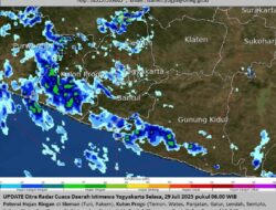 BMKG DIY Ingatkan Warga Yogyakarta Waspada Hujan Deras, Angin Kencang, dan Gelombang Tinggi pada Selasa 29 Juli 2025