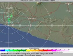 BMKG Melaporkan Gempa M4,0 di Bantul Berasal dari Aktivitas Tektonik Zona Subduksi Selatan Jawa