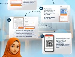Cara Buat Barcode Pospay Pencairan BSU 2025, Bukti Cairkan Rp600 Ribu