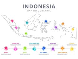 Pemkab Gunungkidul Batalkan Pengiriman Transmigran ke Kalimantan, Alasan Utama adalah Faktor Keamanan 