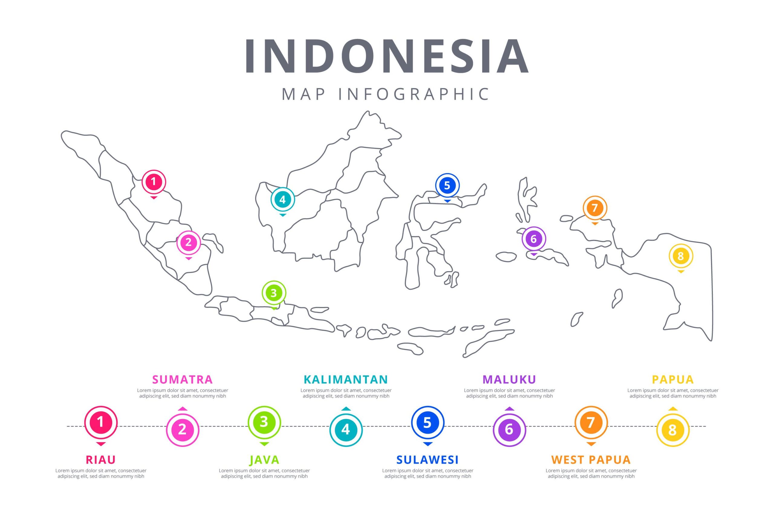 Pengiriman Transmigran ke Kalimantan