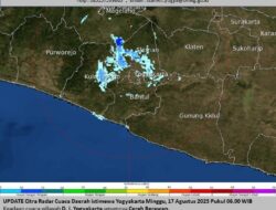 HUT RI 2025: Cuaca Cerah Berawan Iringi Upacara Kemerdekaan di Yogyakarta