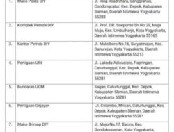 INFO! Viral Daftar Titik Rawan Demo di DIY pada Senin, 1 September 2025 di Sosmed: Hoax Atau Fakta?