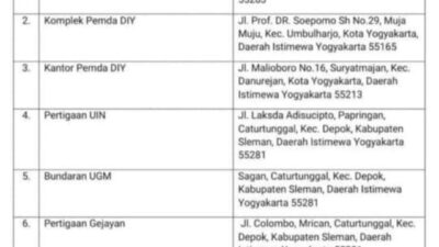 INFO! Viral Daftar Titik Rawan Demo di DIY pada Senin, 1 September 2025 di Sosmed: Hoax Atau Fakta?