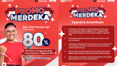 Tiket Kereta Keberangkatan 17 Agustus 2025 Diskon 20 Persen, Promo Merdeka KAI Bisa Dipesan Mulai Besok
