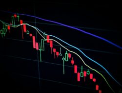 Saham Potensial Masuk MSCI Hari Ini 7 Agustus 2025, Ini Prediksi dan Pengaruhnya ke IHSG