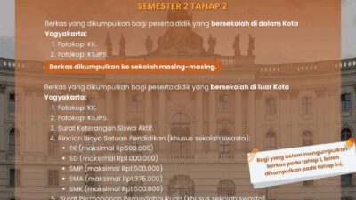 Cara Daftar JPD KSJPS Tahap III di Yogyakarta, Kuota Tambahan Dibuka September 2025