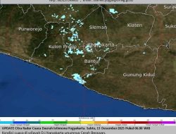 Cuaca Yogyakarta Sabtu 13 Desember 2025 Lebih Bersahabat, BMKG: Hujan Maksimal Intensitas Sedang