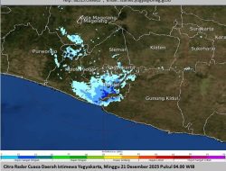 BMKG DIY Ingatkan Potensi Hujan Deras Disertai Angin Kencang di Yogyakarta pada Minggu 21 Desember 2025