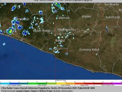 BMKG DIY Minta Warga Waspada Potensi Hujan Sedang, Cuaca Yogyakarta Didominasi Awan dan Hujan Senin 29 Desember 2025