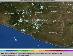 Peringatan BMKG DIY: Gelombang Laut Tinggi hingga 4 Meter dan Cuaca Ekstrem Mengintai Yogyakarta Jumat 19 Desember 2025