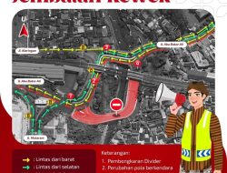 Rekayasa Lalu Lintas Selama Jembatan Kewek Ditutup, ke Malioboro Lewat Mana?