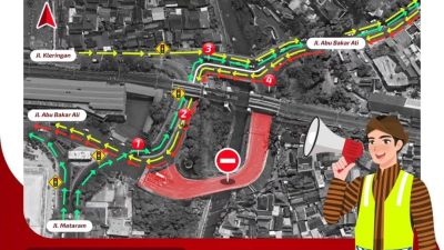 Rekayasa Lalu Lintas Selama Jembatan Kewek Ditutup, ke Malioboro Lewat Mana?