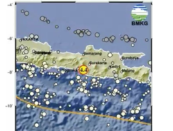 Jogja Diguncang Gempa Siang Hari 27 Januari 2026, Ini Penjelasan BMKG
