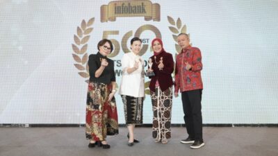Dian Ari Ani, Direktur Kepatuhan Bank BPD DIY: Raih The Most Outstanding Women 2026