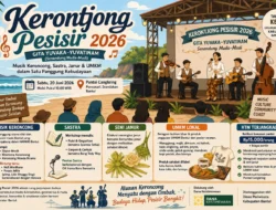 Kerontjong Pesisir 2026 Digelar di Pantai Cangkring Bantul, Padukan Musik, Sastra, Janur, dan UMKM